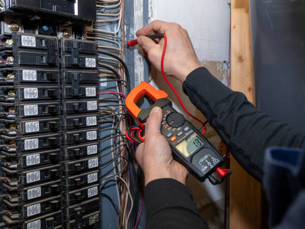 Best Electric Panel Repair  in Highland, MD